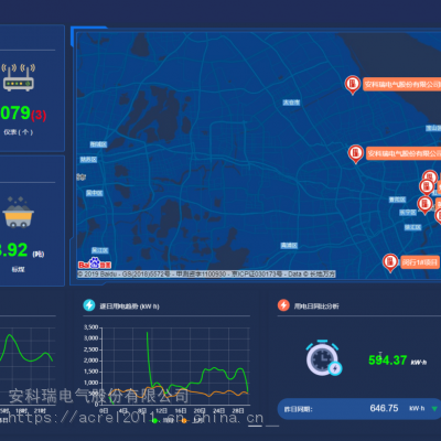 安科瑞能源管理云平台 Acrel-5000cloud 助力企业能源优化管理