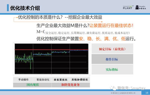智能生产与节能优化控制技术在“两高一低”传统制造业能源管理中的应用